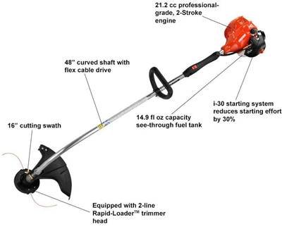 Echo GT-225
