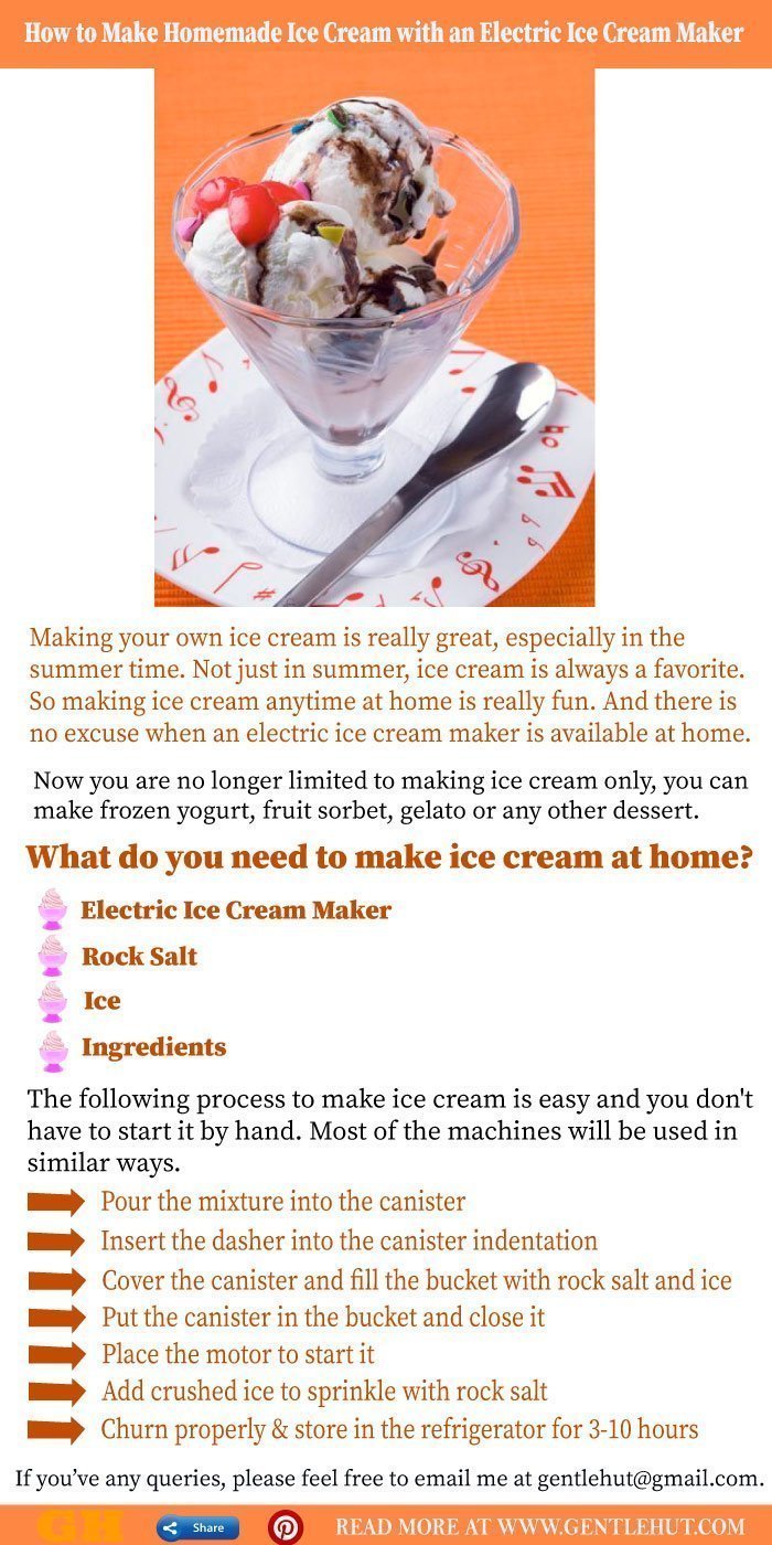 How to Make Homemade Ice Cream with an Electric Maker Infographic
