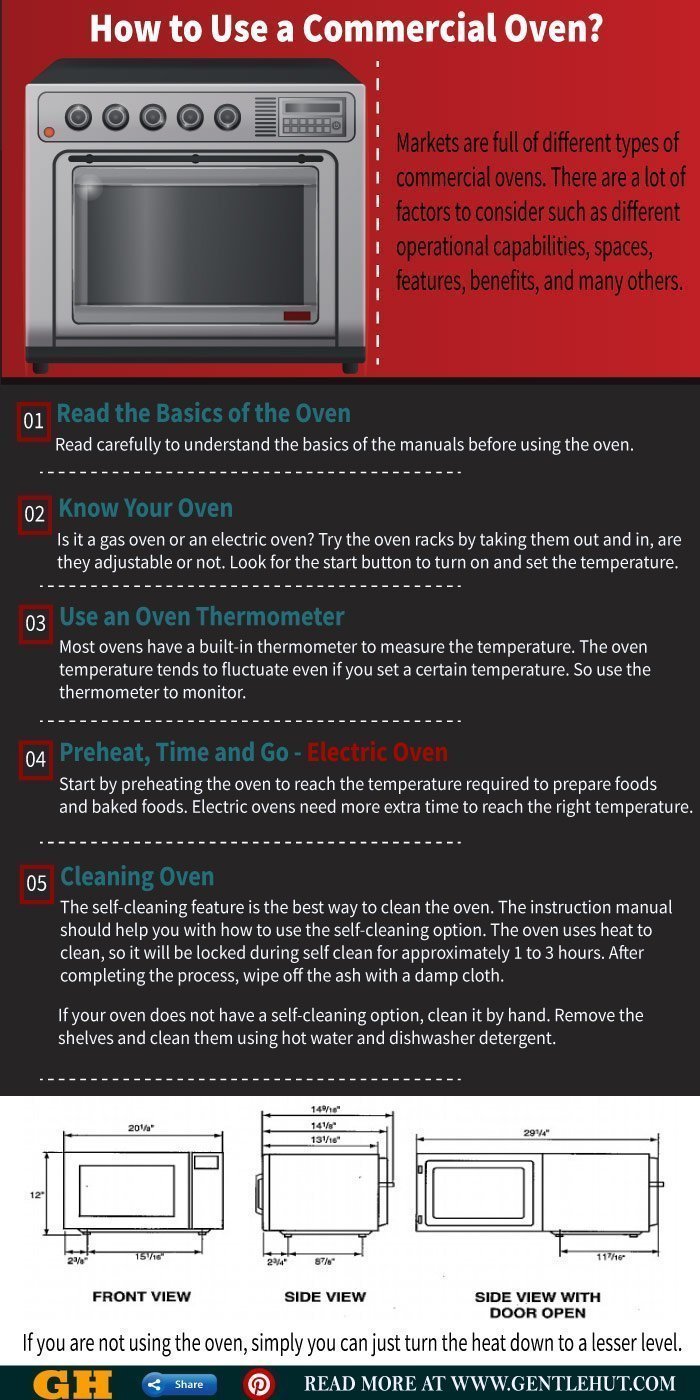 How to Use a Commercial Oven Infographic