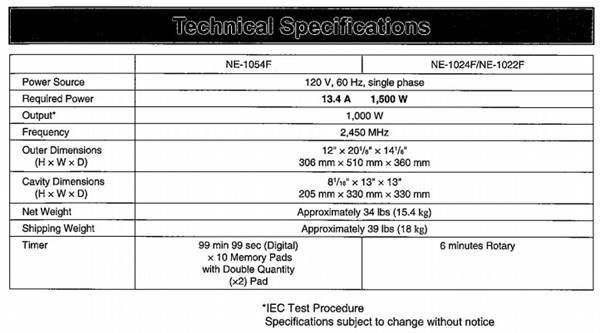 Technical specs of oven